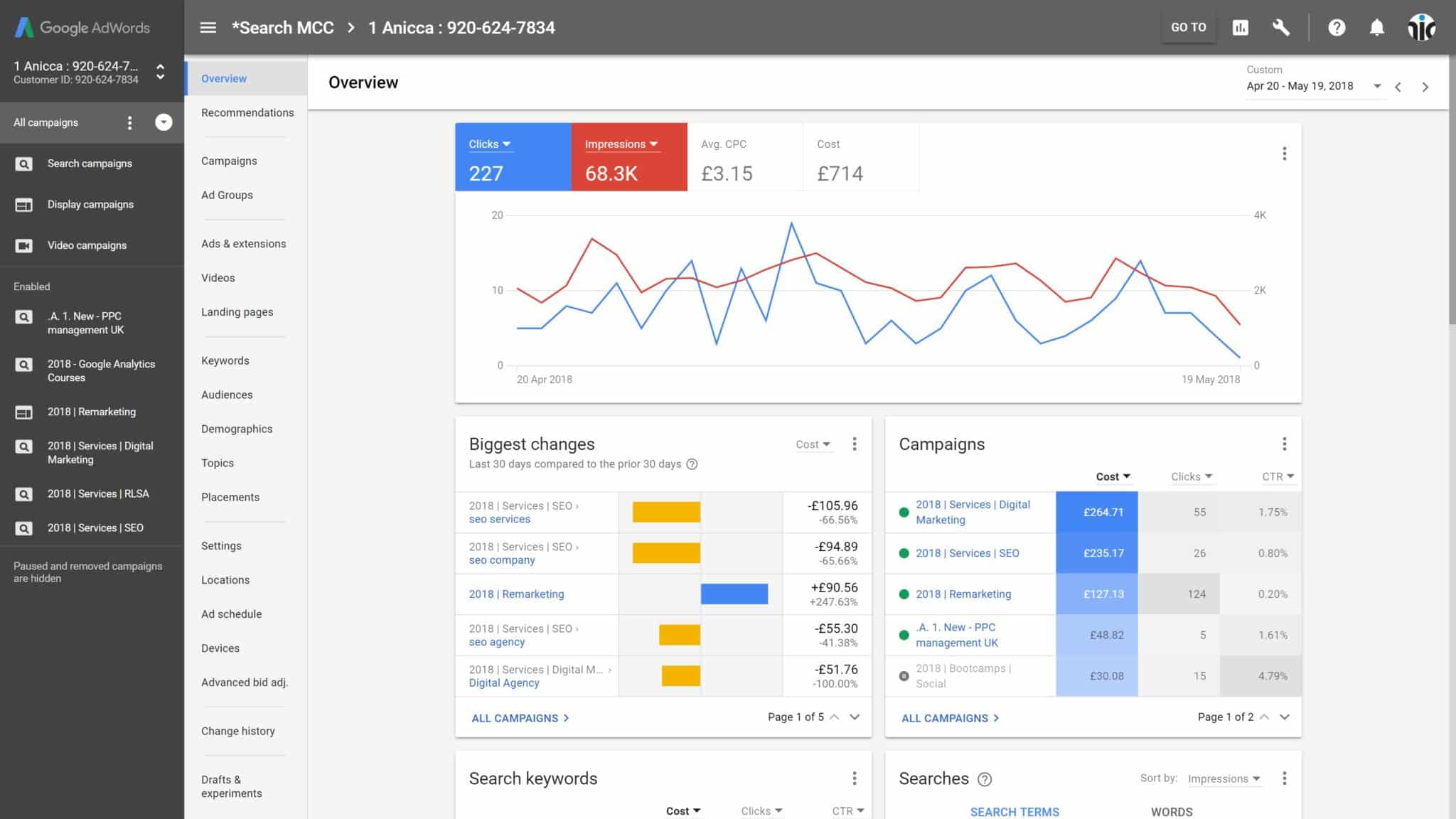 screenshot-google-ads-scaled-1
